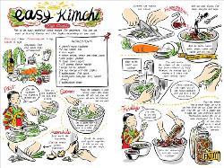 Easy Kimchi (Mak Kimchi)